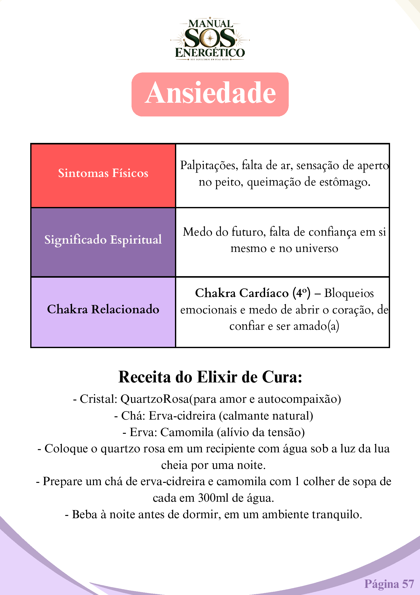 Prévia do Manual SOS Energético — Ansiedade