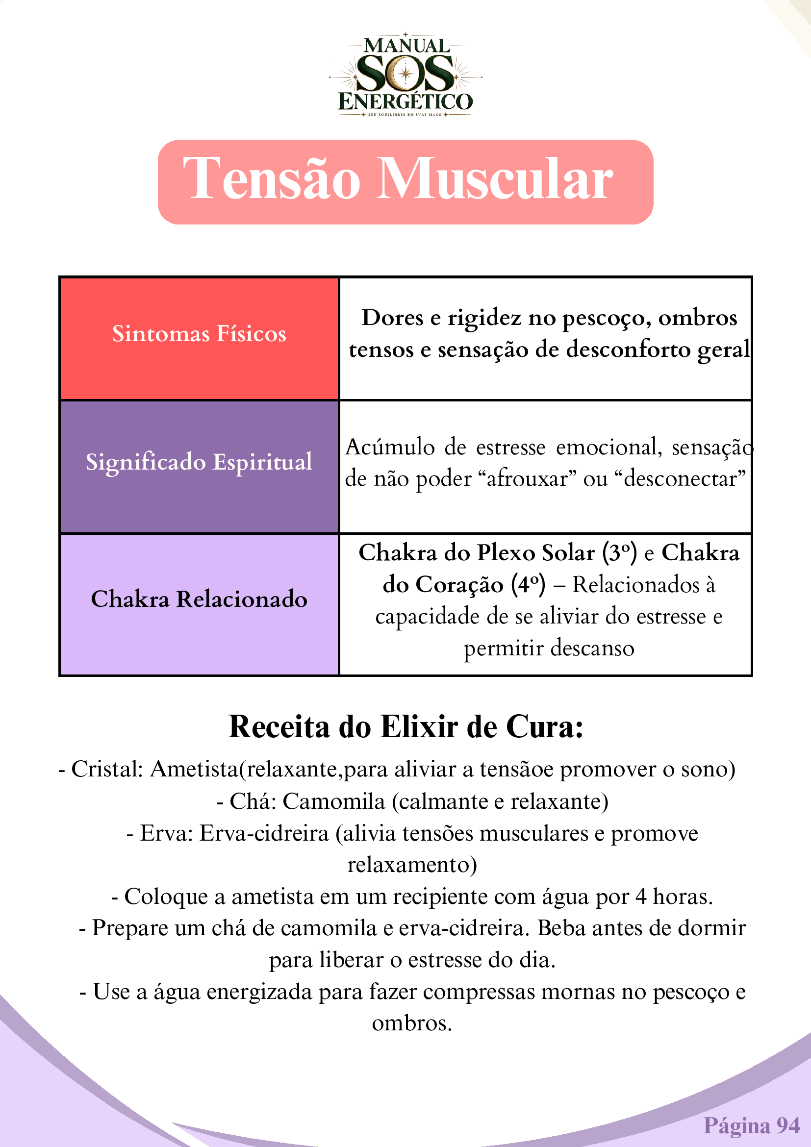 Prévia do Manual SOS Energético — Tensão Muscular